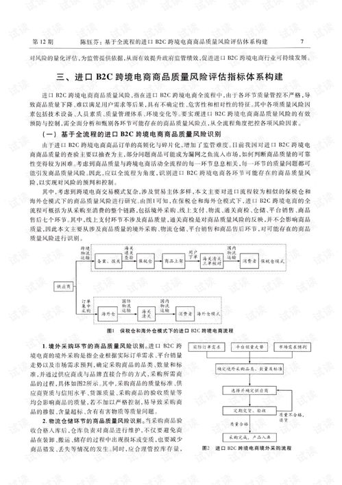 基于全流程的進口b2c跨境電商商品質量風險評估體系構建.pdf